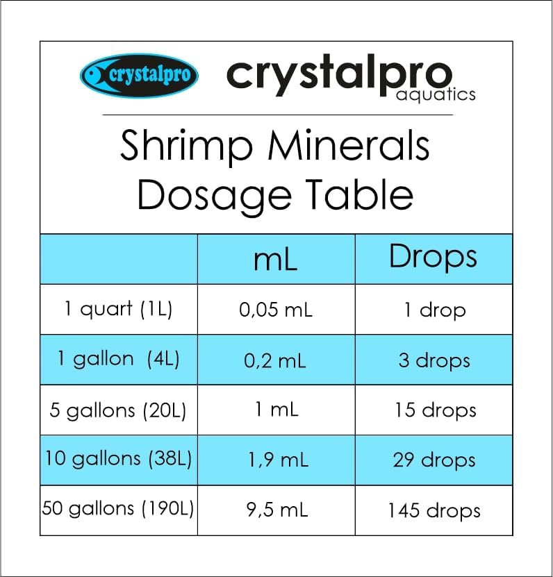 Shrimp Minerals 16.9 Oz - Essential Minerals for Shrimp Tanks and Invertebrates - Aquarium Salt Freshwater - Tank Accessories - Shrimp Aquarium Supplies -Neocaridina and Caridina