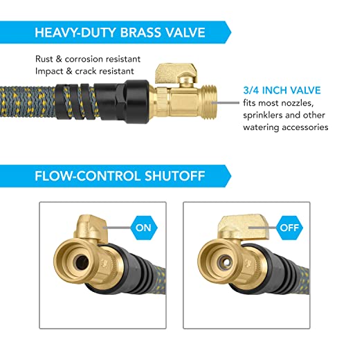 HYDROTECH Expandable Burst Proof Garden Water Hose (100 Foot)