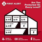First Alert CO615 Dual-Power Plug-In Carbon Monoxide Detector with Battery Backup and Digital Display, White
