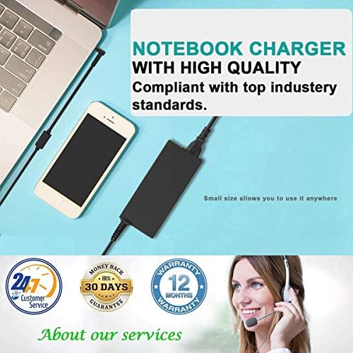 19.5V 3.34A 65W Laptop Charger Replacement for Dell Latitude 7480 7490 5400 5480 5490 E5470 E6420 5580 5500 5590 E5430 E6410 E5570 E6430 E6440 E6540 E7250 E7440 E7450 AC Adapter Power Cord
