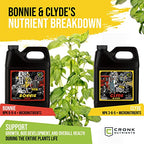 Cronk Nutrients Bonnie & Clyde Autoflower Nutrients Bloom and Grow – Yield Increasing Autoflower Plants Nutrient Kit – Easy to Use Plant Food – Optimal Formula for Optimal Results, 500mL