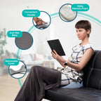 ArtialSynergy Ergonomic Seat Cushion, Lumbar Support for Office, Desk, Car Seats & Wheelchair - Enhances Posture, Tailbone Pressure Relief - Sciatica Pain Device, Back Stretcher & Dining Chair Cushion
