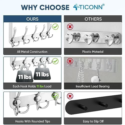 TICONN Over The Door Hooks, 5 Heavy Duty Tri Coat Rack All Metal Coat Hanger for Jacket Hat Towel Bags in Bathroom Bedroom Dorm (Chrome, 1PK)