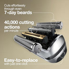 Braun Series 9 Electric Shaver Replacement Head - 92S - Compatible with all Series 9 Electric Razors 9290cc, 9291cc, 9370cc, 9293s, 9385cc, 9390cc, 9330s, 9296cc