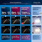 Philips Automotive Lighting H7 Standard Halogen Replacement Headlight Bulb, 2 Pack, white