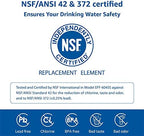 Waterspecialist DA97-17376B Replacement for Samsung HAF-QIN/EXP, HAF-QIN, RF28T5001SR, DA97-08006C, RS27T5200SR, RF28R7351SG, RF24R7201SR, RF27T5201SR, WS645A, Refrigerator Water Filter (Pack of 3)