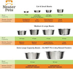 Neater Pet Brands Stainless Steel Dog and Cat Bowls (2 Pack) Neater Feeder Medium Deluxe Extra Replacement Bowl (Metal Food and Water Dish) (5 Cup)