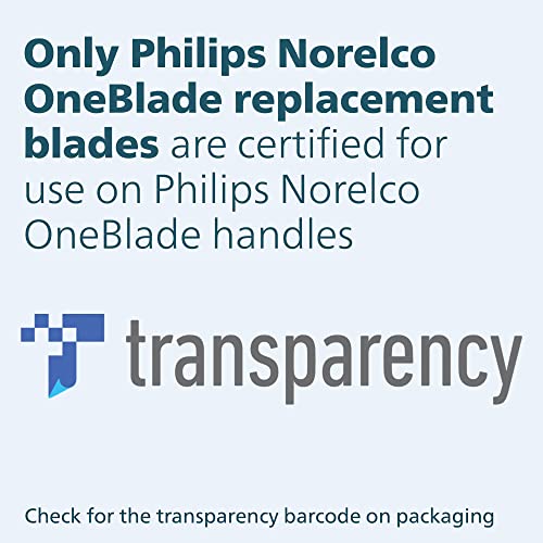 Philips Norelco OneBlade 360 Replacement Blades, for OneBlade Electric Shaver and Trimmer, Durable Stainless Steel, Trim, Edge and Shave, 2 pack, QP420/80
