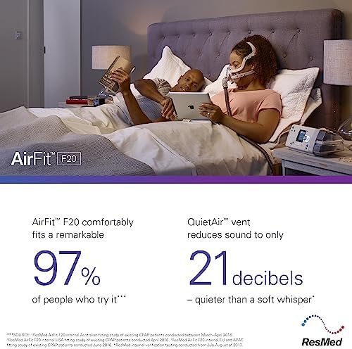 ResMed AirFit F20 Cushion - Full-Face CPAP Mask Cushion Replacement - CPAP Accessories - Small