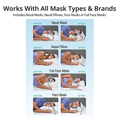 Contour CPAPMax Pillow 2.0 w/Navy Pillowcase