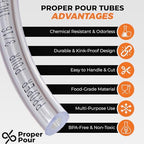 Clear Vinyl Plastic Tubing - Food-Grade & Flexible PVC Tube for Beer Line, Kegerator Accessories, Wine, Aquarium & Water Hose, Fuel Line, Drip Irrigation & More, 5/16" ID 7/16" OD, 50 Ft
