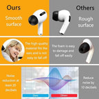 Memory Foam Ear Tips for AirPods Pro 1st & 2nd Gen, Replacement Ear Tip Premium, Perfect Noise Reduction, Ultra-Comfort, Anti-Slip Earbud, Fit in The Charging Case (S/M/L, Black)