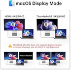 USB C Hub Adapter for MacBook, Mac Adapter Multiport 8 in 2 USB-C Hub with HDMI 4K, Thunderbolt 3 Port, USB C&A Data Ports, USB-C to SD/TF Card Slot, Accessories for MacBook Pro Air M3 M2 M1 2024-2018