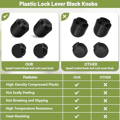 Speed Control Knob Replacement Part for KitchenAid Stand Mixer - for Lock Lever Knobs Attachment Plastic Kitchenaid Mixers Accessories, Fits for kitchen 4.5QT, 5QT, 6QT, K45, K45SS, KSM75（2 PACK)