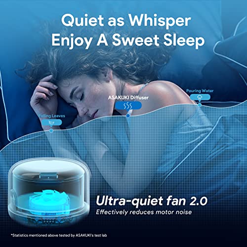 ASAKUKI 500ml Premium, Essential Oil Diffuser with Remote Control, 5 in 1 Ultrasonic Aromatherapy Fragrant Oil Humidifier Vaporizer, Timer and Auto-Off Safety Switch (White)