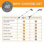 EZPIK 40" Foldable Grabber Reacher Tool for Elderly - Grabbers for Elderly Grab It Reaching Tool Heavy Duty Pickup Stick - Trash Picker Upper Grabber for Reaching Aids, Unger Pinchers Grab Tool 100cm