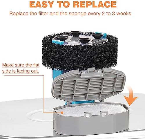 Official Cat Water Fountain Filters Replacement & Pre-Filter Sponges for 3.2L/108oz Automatic Pet Fountain Dog Water Fountain