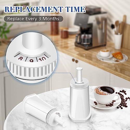 Replacement Water Filter for Breville Barista Touch Espresso Machine BES880, Barista Pro BES878, Oracle Touch BES990, Oracle BES980 & Dual Boiler BES920 Bambino ClaroSwiss Sage, 2 Pack, BES008WHT0NUC1