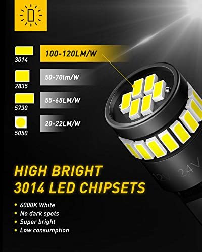 AUXITO 194 LED Light Bulb 6000K White 168 2825 W5W T10 Wedge 24-SMD 3014 Chipsets LED Replacement Light Kit Error Free for Car Interior Dome Map Door License Courtesy Dash Lights, Pack of 10