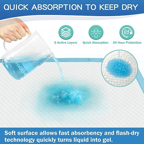 SOFYFINE Incontinence Bed Pads Disposable Adult 22"x23" (150 Pcs), Absorbent Nursing Underpads Women Postpartum Chucks Waterproof Pee Pad for Elderly Baby and Puppy