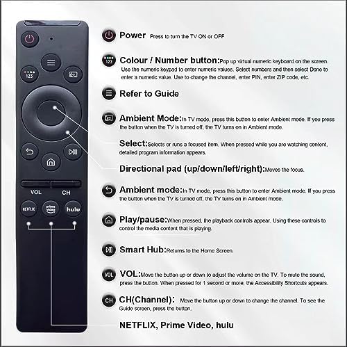 【Pack of 2】 Universal Remote-Control for Samsung Smart-TV, Remote-Replacement of HDTV 4K UHD Curved QLED and More TVs, with Netflix Prime-Video Hulu Buttons