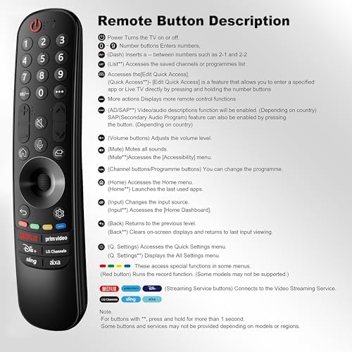 MR23 Magic Remote for LG-TV-Remote, Universal Replacement with Pointer and Voice Function, Compatible for LG 2019-2024 UHD OLED QNED NanoCell 4K 8K Smart TVs