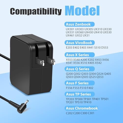 45W 19V 2.37A Ac Adapter Laptop Charger Power Supply Replacement for ASUS UX305 UX305L UX305F UX305C UX303U UX330 UX330U X331UA UX360C UX31A E203M E203MA X553S X553M X553MA