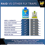 6 XL RAID Big Bag Fly Traps Outdoor - Keep Flies Away from Patio with Disposable Fly Traps Outdoor Hanging - Fly Bags Outdoor Disposable, Outdoor Fly Traps Outdoor Hanging, Big Bag Fly Trap Bag