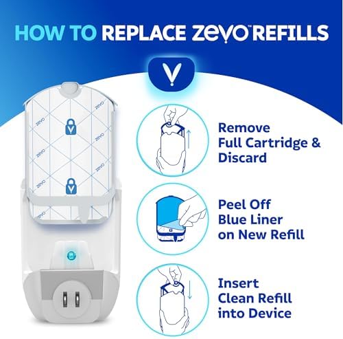 Zevo Flying Insect Refills for Indoor Light Trap: 4 Light Trap Refill Cartridges Capture Fruit Flies, Gnats and Houseflies (4 Cartridges)