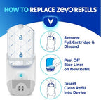 Zevo Flying Insect Refills for Indoor Light Trap: 4 Light Trap Refill Cartridges Capture Fruit Flies, Gnats and Houseflies (4 Cartridges)