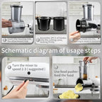 Slicer Shredder Attachments for KitchenAid Stand Mixers, Cheese Grater, Salad Maker, Vegetable Shredder, Food Slicers Chopper Grinding Powder Accessories with Upgraded 5 Blades