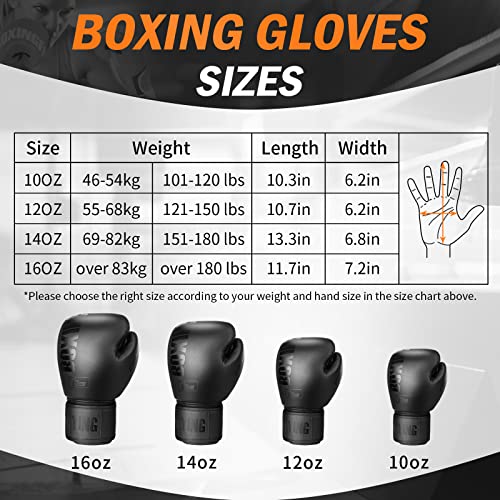 Boxing Gloves for Men and Women Suitable for Boxing Kickboxing Mixed Martial Arts Muay Thai MMA Heavy Bag Fighting Training (Black, 16oz)