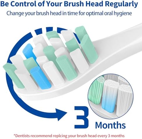 Replacement Brush Heads Compatible with Philips SoniCare Electric Toothbrushes Handle, Toothbrush Heads of Effective Cleaning, for Snap-on System, 8 Pack, White