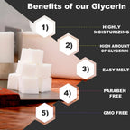 Primal Elements Goat Milk Soap Base - Moisturizing Melt and Pour Glycerin Soap Base for Crafting and Soap Making, Easy to Cut - 10 Pound