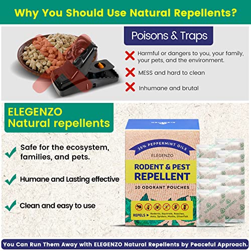 ELEGENZO Mouse Repellent Pouches, 35% Peppermint Oil Pest and Rodent Repellent, Mice Repellent with Peppermint Oil to Repel Mice and Rats, Squirrels, Roaches, Ants, Spiders, Moths, 10 Odorant Pouches
