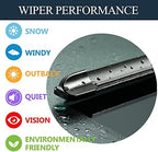 3 Wipers Replacement for Honda CRV CR-V Windshield Wiper Blades with Rear 2017-2021 2022 26"+17"+12inch
