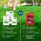 Wondercide - Outdoor Pest Control Spray Concentrate with Natural Essential Oils - Mosquito, Ant, Roach, and Insect Killer, Treatment, and Repellent - Safe Around Pets, Plants, Kids - 1 Gallon