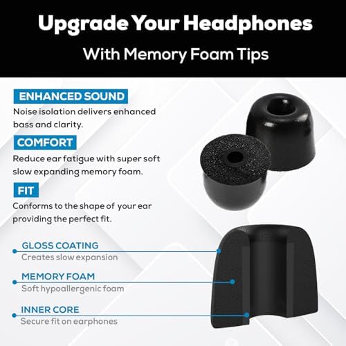 Memory Foam Earbud Tips - Premium Noise Isolation, Replacement Foam Earphone Tips, 20 Pack for in Ear Headphone Earbuds (SF3 Small, Black)