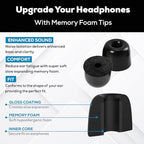 Memory Foam Earbud Tips - Premium Noise Isolation, Replacement Foam Earphone Tips, 20 Pack for in Ear Headphone Earbuds (SF3 Small, Black)