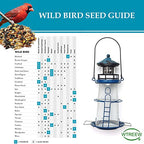 wtreew Solar Lighthouse Bird Feeder with Rotating Beacon - 14" Hanging Mesh Wild Bird Feeders for Eaves, Balcony, Trees, Hooks, Best Bird Feeder Gifts for Bird Lovers,Women,Kids,Elderly(Space Blue)