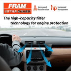 FRAM Extra Guard CA10755 Replacement Engine Air Filter for Select Lexus, Toyota, Jeep and Dodge Models, Provides Up to 12 Months or 12,000 Miles Filter Protection