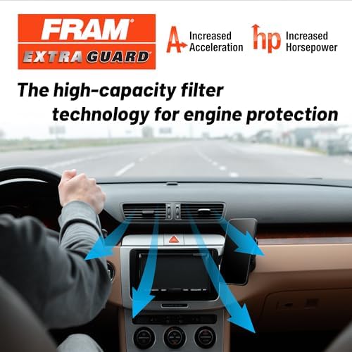 FRAM Extra Guard CA9401 Replacement Engine Air Filter for Select Chrysler, Dodge and Ram Models, Provides Up to 12 Months or 12,000 Miles Filter Protection