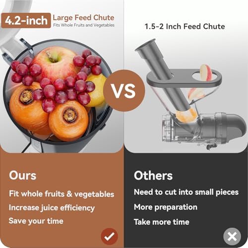 Masticating Juicer Attachment for KitchenAid Stand Mixer, 4.2" Large Feed Chute Fit Whole Vegetables & Fruits, Slow Cold Press Juicing, Includes 2 28oz capacity cups and blade replacement