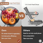 Masticating Juicer Attachment for KitchenAid Stand Mixer, 4.2" Large Feed Chute Fit Whole Vegetables & Fruits, Slow Cold Press Juicing, Includes 2 28oz capacity cups and blade replacement