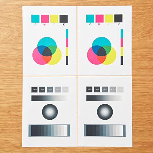 Amazon Basics Multipurpose Copy Printer Paper, 8.5 x 11 inches, 20 lb, 3 Reams, 1500 Sheets, 92 Bright, White