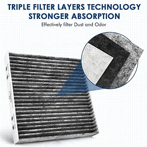 Cabin Air Filter Replacement for CP285 CF10285 Toyota Lexus Scion Camry Corolla Tundra Highlander Prius Vehicle Premium Cabin filter with Activated Carbon(1 pack)