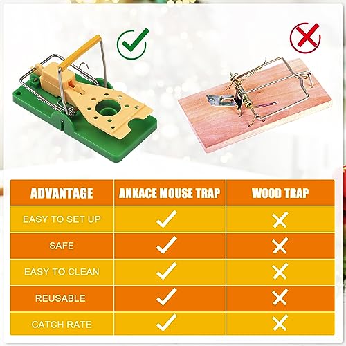 Qualirey 24 Pcs Mouse Traps Green Plastic Mice Trap Rat Traps House with Yellow Cheese Color Board Quick Sensitive Effective Mouse Trap Safe Reusable Sanitary Mice Traps for House, Garage, Outside