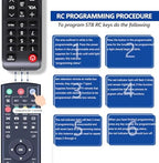 PZL Universal Replacement Remote Control for SuperBox S1, S2, S3, S4, S5 Pro, S5, S6 Max, S6 Ultra