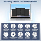 8000mAh A1466 Replacement Laptop Battery for MacBook Air 13 inch A1466 (Mid 2012,Mid 2013,Early 2014,Early 2015,2017) A1369(Late 2010,Mid 2011 Version) A1496 A1405 A1377 (EMC :2925, 2469, 2559, 2392)