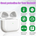 Charging Case Compatible with Airpods 4rd (2024), Type C Charging case for Air-pods 4rd, Wireless Charging case Replacement with Bluetooth Pairing Sync Button
